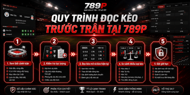 Thể Thao 789P – Cách Đọc Kèo, Chọn Kèo Và Theo Dõi Trận - Cavor