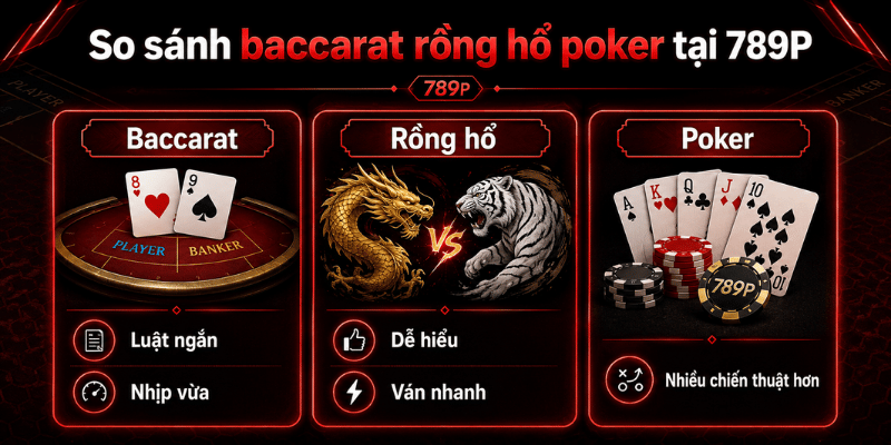Casino 789P – Baccarat, Rồng Hổ, Poker Và Kinh Nghiệm - Cavor