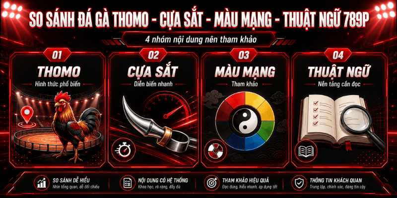 Đá Gà 789P – Thuật Ngữ, Cách Xem Trận Và Lưu Ý - Cavor