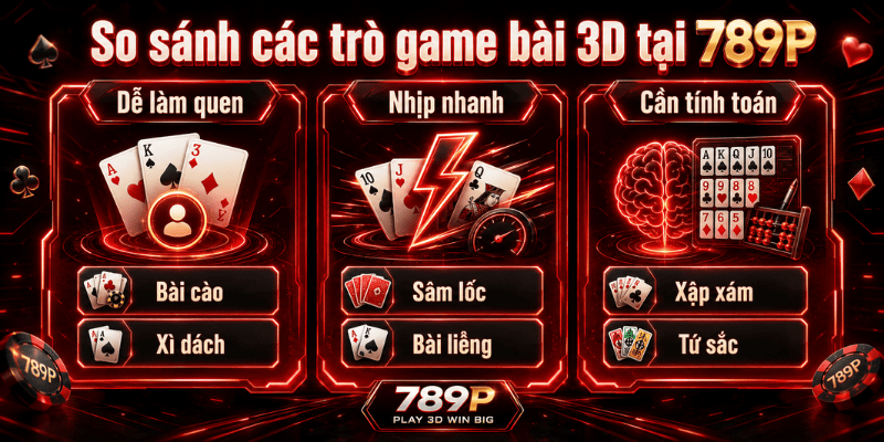Game Bài 3D 789P – Luật Chơi, Kinh Nghiệm Và Lưu Ý - Cavor