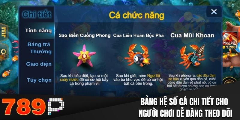Bắn Cá Xèng - Bùng Nổ Nền Tảng Với Những Trò Chơi Vui Nhộn - Cavor Bắn Cá Xèng - Bùng Nổ Nền Tảng Với Những Trò Chơi Vui Nhộn - Cavor