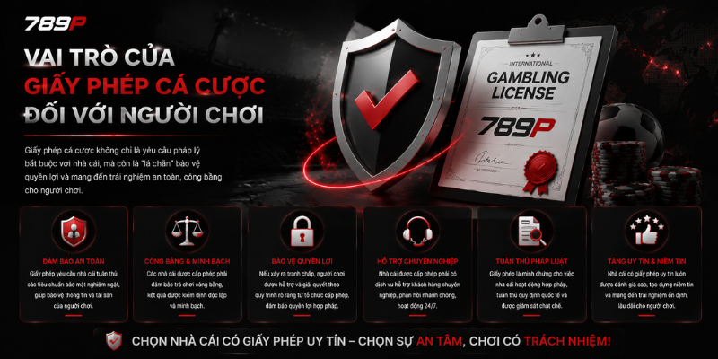 Giấy Phép Cá Cược Quốc Tế 789P- Người Chơi Cần Hiểu Gì? - Cavor Giấy Phép Cá Cược Quốc Tế 789P- Người Chơi Cần Hiểu Gì? - Cavor