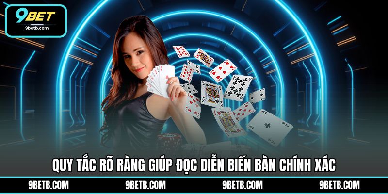 Chơi Baccarat - Khám Phá Bàn Cược Hấp Dẫn Cùng 9BET - 9BET - Cavor Chơi Baccarat - Khám Phá Bàn Cược Hấp Dẫn Cùng 9BET - 9BET - Cavor