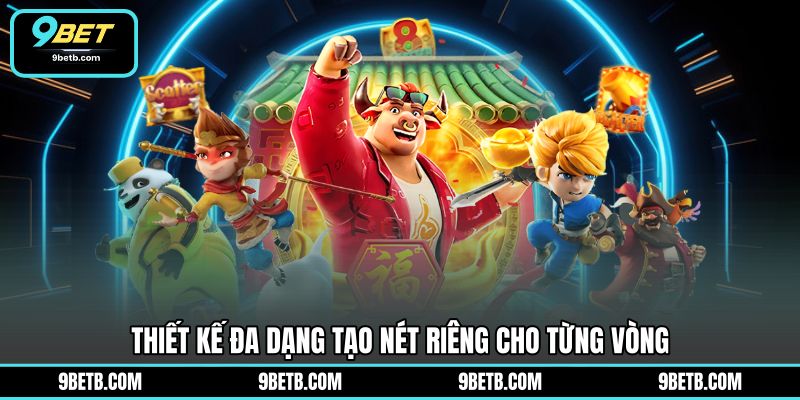 Nổ Hũ Jili - Chinh Phục Vòng Quay Thú Vị Cùng 9BET - 9BET - Cavor